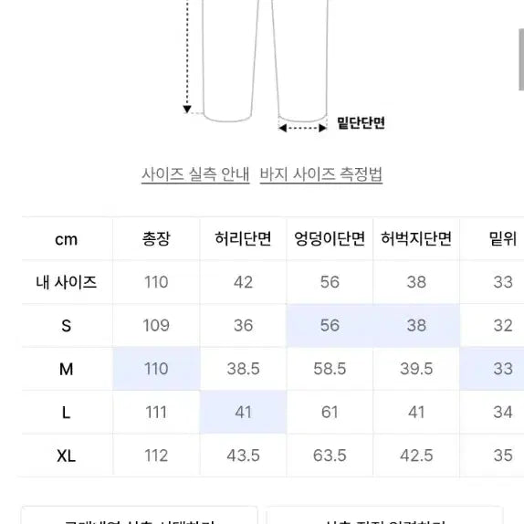 [BUNJANG] XL Tin Vintage Blue Denim Pants / (XL) 스켈리웩 벌룬핏 커브드 멀티 다트 데님 팬츠 틴빈티지블루