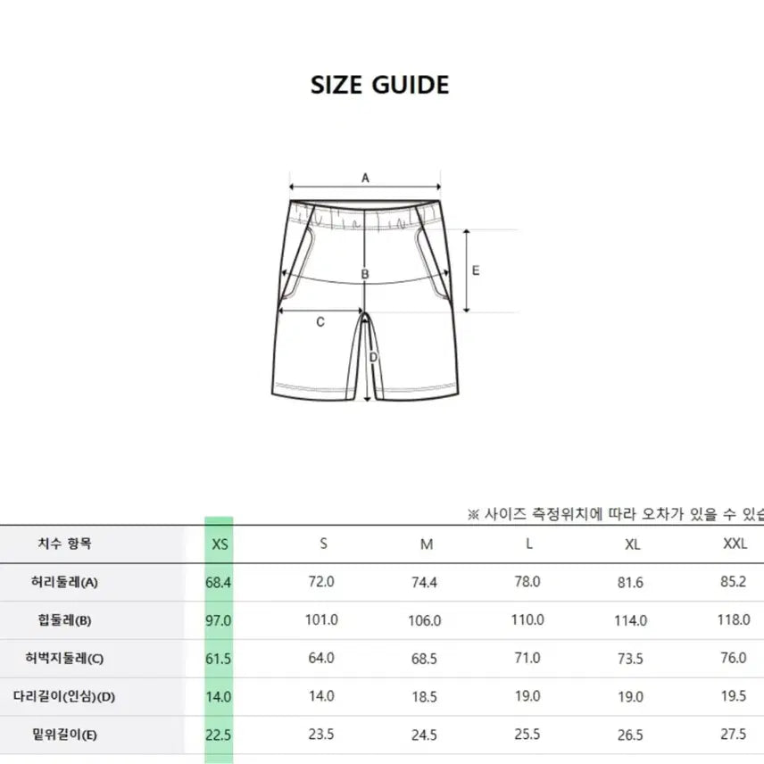 [BUNJANG] MLB NY Basic Monogram Short Sleeve and Shorts Set / MLB NY 베이직 모노그램 반팔 반바지 세트