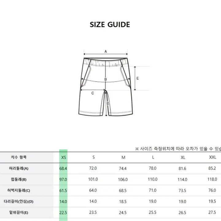 [BUNJANG] MLB NY Basic Monogram Short Sleeve and Shorts Set / MLB NY 베이직 모노그램 반팔 반바지 세트