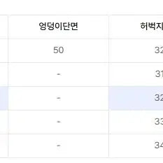 [BUNJANG] Anderson Bell Suede Patch Wide Leg Pants / 앤더슨벨 스웨이드 패치 와이드 레그 팬츠 더블니 팬츠 L사이즈