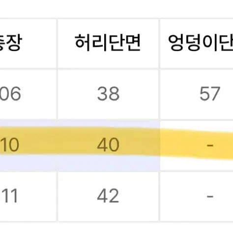 [BUNJANG] EA NU-MAC Carpenter Pants - Black / 이에이 NU-MAC CARPENTER PANTS Black