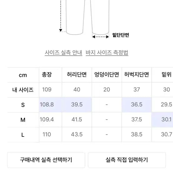 [BUNJANG] Cuore Shirring Combat Trouser S / 쿠어 셔링 컴뱃 트라우저 S