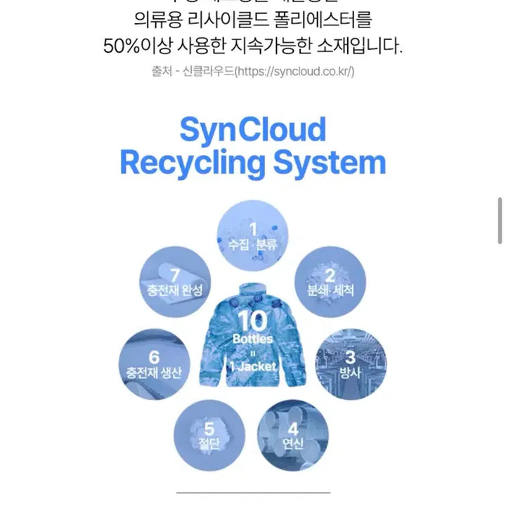 [BUNJANG] JAJU 루즈핏 미디엄 다운필 후드 자켓 / 자주 JAJU 루즈핏 미디엄 다운필 후드 자켓 패딩 J106101009