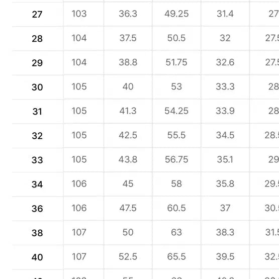 [BUNJANG] Mootendard Wide Hidden Banding Slacks Black Gray 31 / 무탠다드 와이드 히든 밴딩 슬랙스 블랙 그레이 31