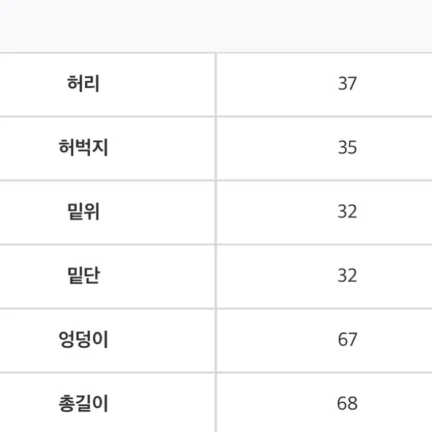 [BUNJANG] Washed Bermuda Denim Shorts / 중청 버뮤다 워싱 데님