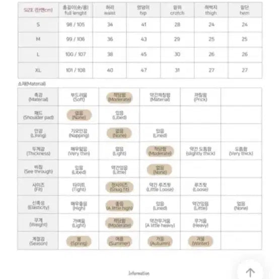 [BUNJANG] Jeans / 에이블리 청바지