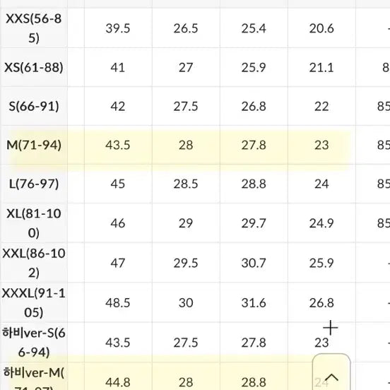 [BUNJANG] Mochi Slacks Bundle Set / 새상품/ 고고싱 모찌슬랙스 3개 M 일괄