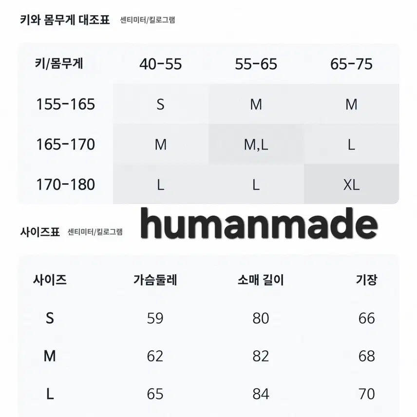[BUNJANG] Human Made Knit S (New) / 휴먼메이드 HUMAN MADE 니트 S (새상품)