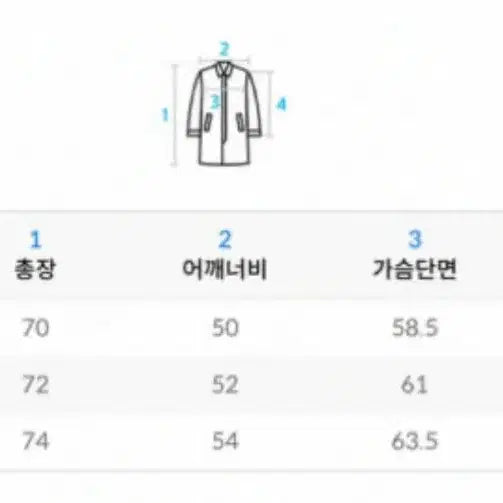 [BUNJANG] Henry Cotton Fisherman Sports Coat / 헨리코튼 피셔맨 스포츠 코트 정가 498,000