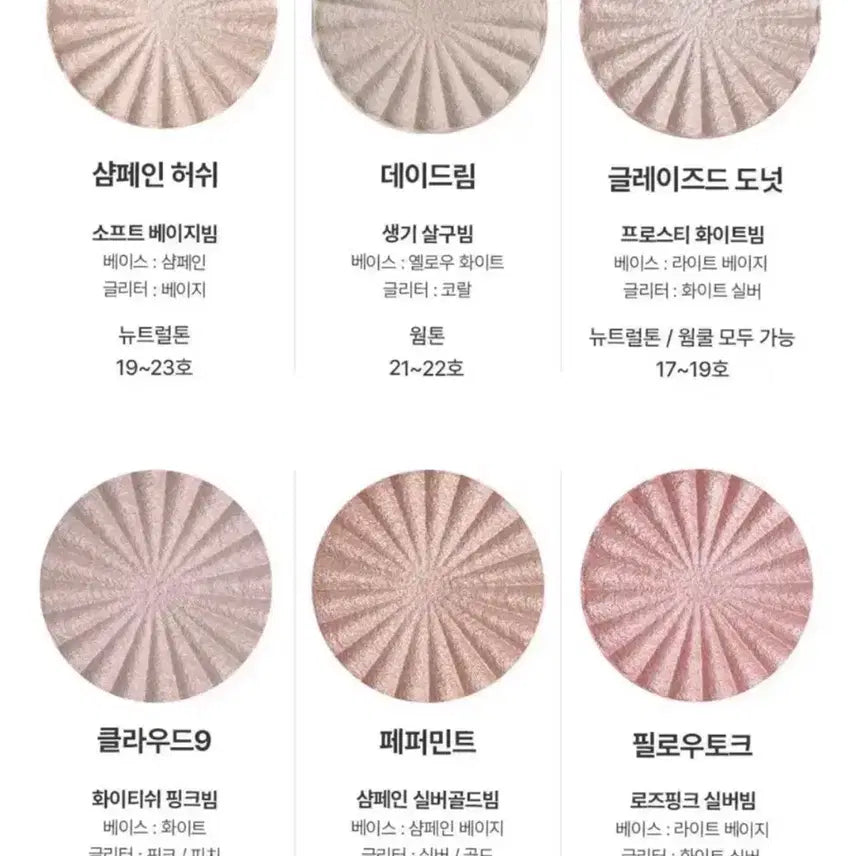 [BUNJANG] Ofra Cloud 9 Highlighter / 오프라 하이라이터 새상품 / 클라우드9