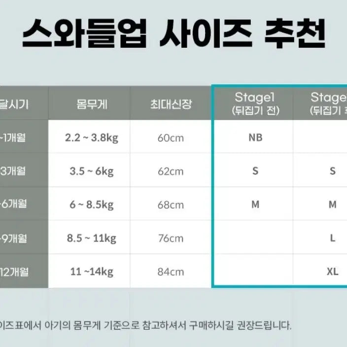 [BUNJANG] Swaddle Up S Size / 새것 박스X) 정품 스와들업 S사이즈