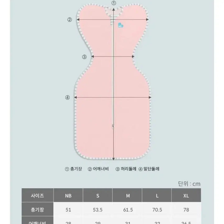 [BUNJANG] Swaddle Up S Size / 새것 박스X) 정품 스와들업 S사이즈