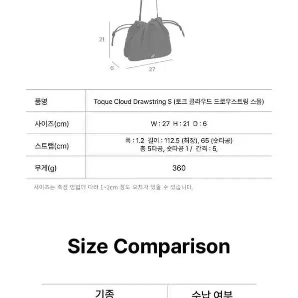 [BUNJANG] Vunque Crossbody Bag - Shadow Gray / 분크 크로스백(정가25만원)