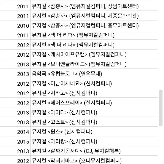 [BUNJANG] 2010s Korean Theater Program Books / 2010년대 연극 뮤지컬 발레 오페라 프로그램북 판매