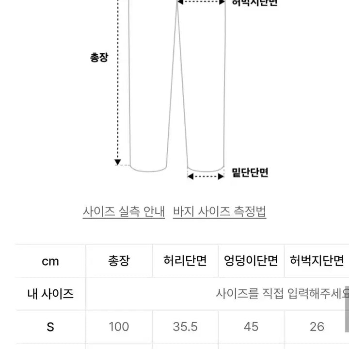 [BUNJANG] The Boyz Mastermind Sweatpants / 디키즈 x 마스터마인드 스웨트팬츠 그레이