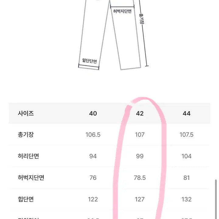 [BUNJANG] Richmood Denim Jeans Big Size / 리치무드 데님 청바지 빅사이즈