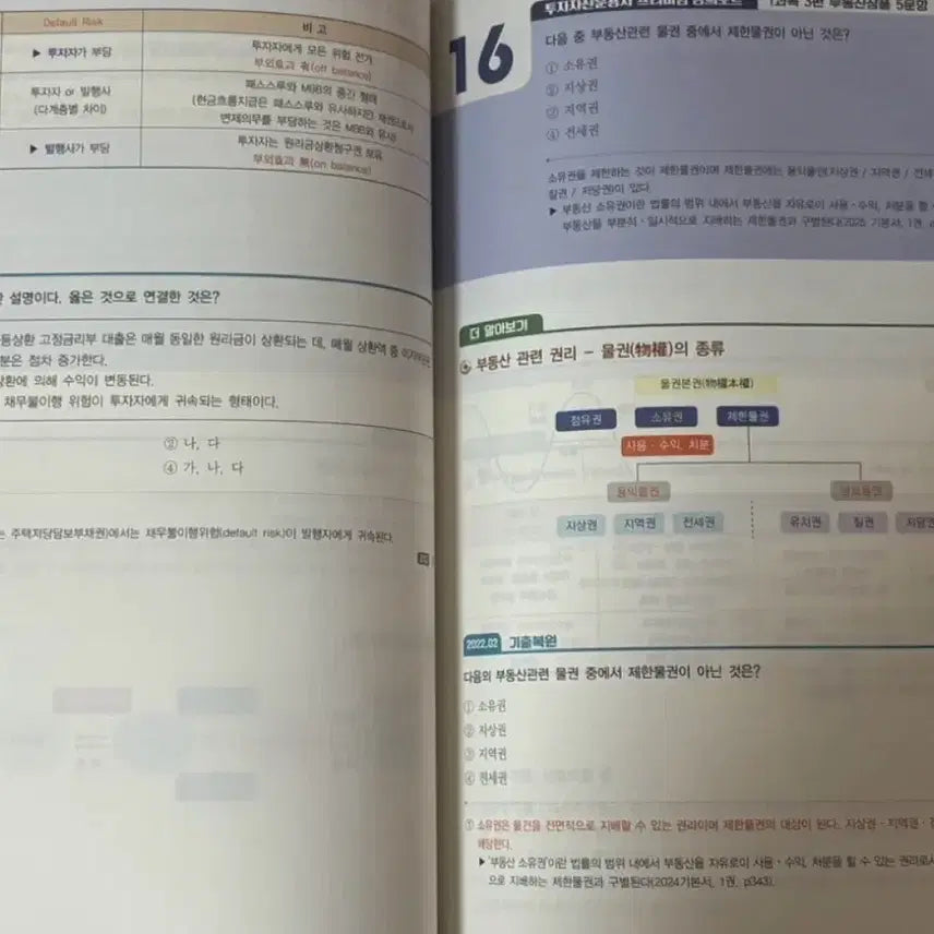 [BUNJANG] PASSCODE Investment Asset Management Passcode Mock Exam / 2025 투자자산운용사 passcode 모의고사