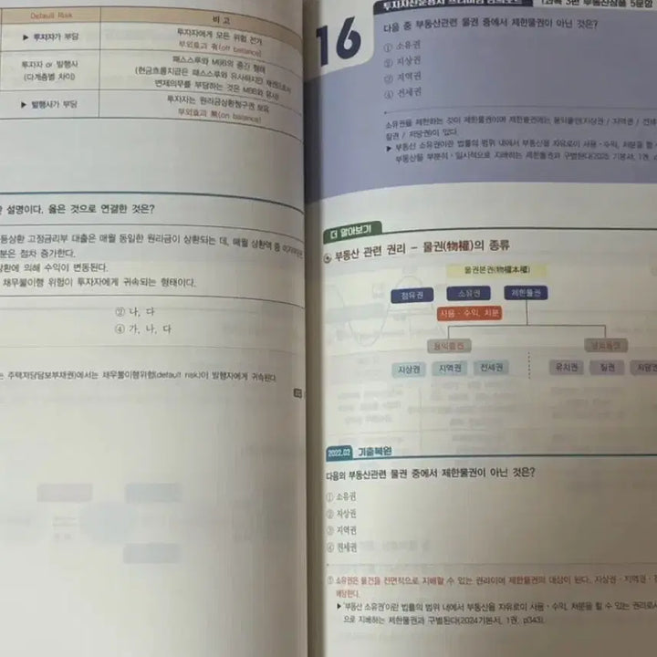 [BUNJANG] PASSCODE Investment Asset Management Passcode Mock Exam / 2025 투자자산운용사 passcode 모의고사