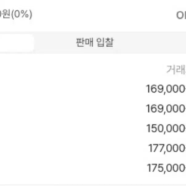 [BUNJANG] Supreme 21SS Paisley Camp Cap / 슈프림 21ss 반다나캠프캡 페이즐리캠프캡 슈프림캠프캡