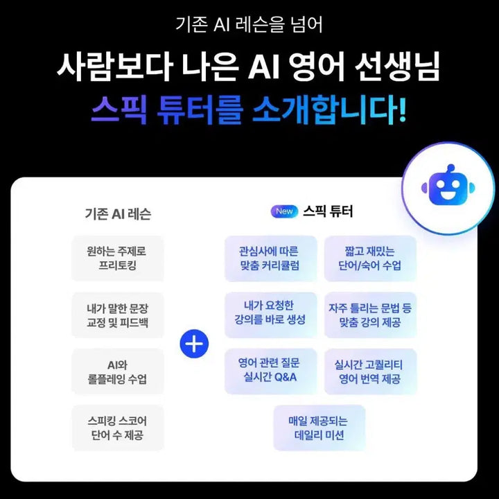 [BUNJANG] Speak Premium Plus Annual Pass / 스픽 프리미엄 플러스 연간권
