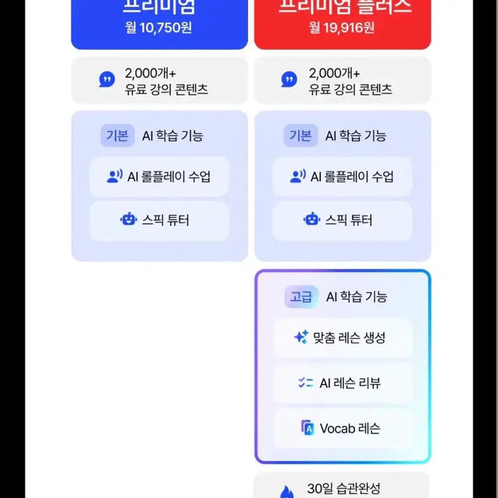 [BUNJANG] Speak Premium Plus Annual Pass / 스픽 프리미엄 플러스 연간권