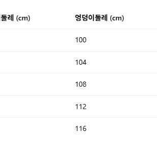 [BUNJANG] Chrome Hearts Denim Jeans / 크롬하츠 청바지 남성 십자로고 레드로고 데님 사계절용