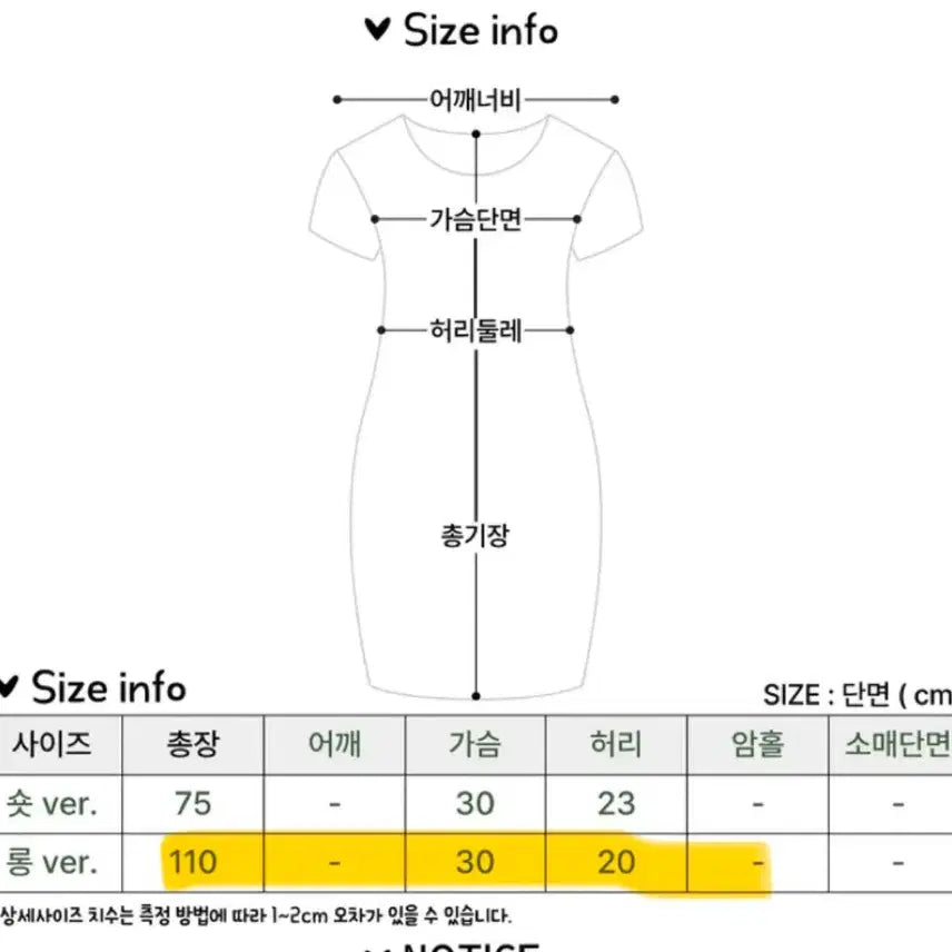[BUNJANG] See-through Knit Cardigan &amp; Layered Strap Dress / 시스루 니투 가디건 / 래이어드 끈 나시 원피스