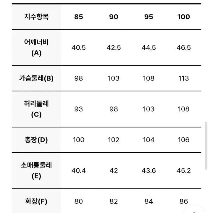 [BUNJANG] Discovery Women's Long Padding / 디스커버리 여성 롱패딩