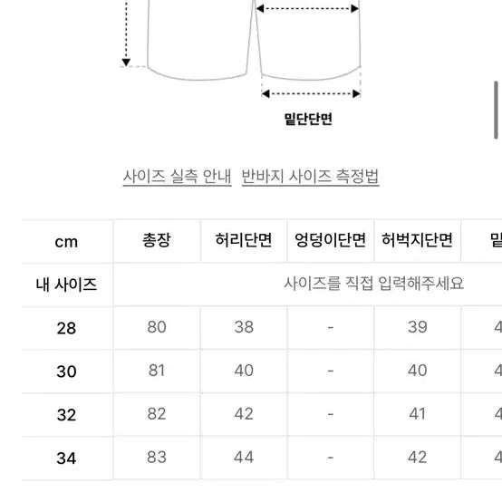 [BUNJANG] Order Archive Bermuda Shorts / 오더 아카이브 버뮤다 팬츠