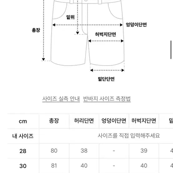 [BUNJANG] Order Archive Bermuda Pants / 오더 아카이브 버뮤다 팬츠