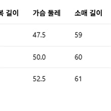 [SOLD OUT] 톰브라운 여성용 코트 체크 봄 가을 시즌