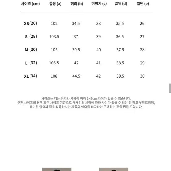 [BUNJANG] Filluminate Washed Denim Pants Medium Blue / 필루미네이트 워시드 데님팬츠 미디엄 블루 새상품