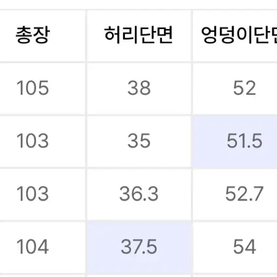[BUNJANG] Cool Standard Real Wide Hidden Banding Slacks Gray 28 / [쿨탠다드] 리얼 와이드 히든 밴딩 슬랙스 [그레이] 28
