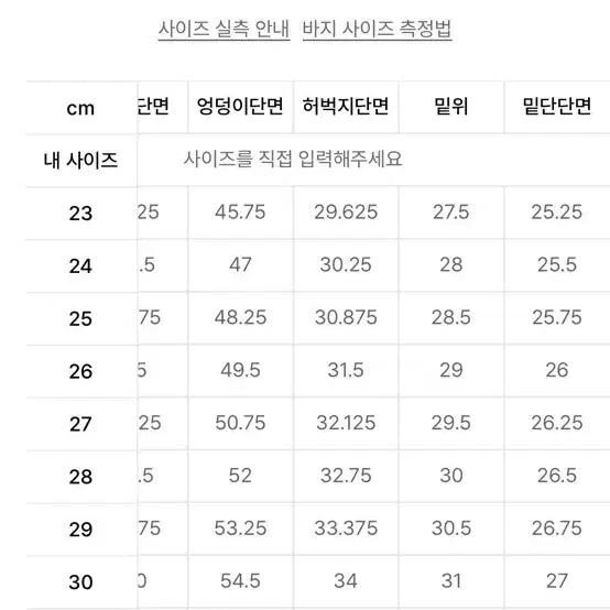 [BUNJANG] Musinsa Wide Denim Pants - Yellow Deep Indigo / 무배 당일발송 한번착용)) 무신사 와이드 데님 팬츠 옐로우 딥 인디고