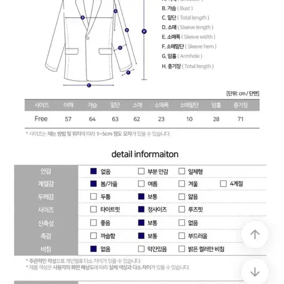 [BUNJANG] Oversized Hooded Field Jacket - Khaki / 에이블리 루즈핏 야상 후드 점퍼 카키