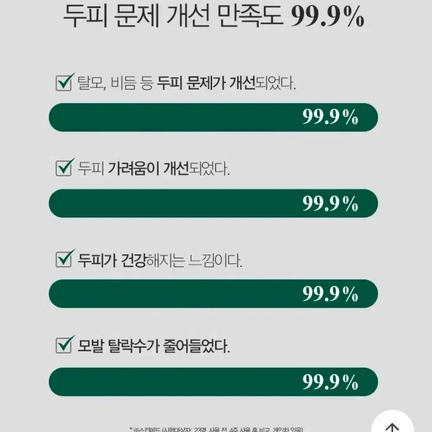 [BUNJANG] Dalish Hair Tonic 100ml / 달리프  두피 토닉 100ml