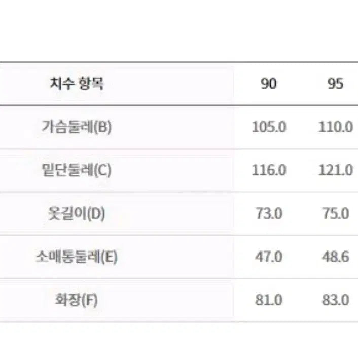 [BUNJANG] Discovery RDS Duck Down Mid-Padding 95 / 디스커버리 RDS 덕다운 미드패딩 95