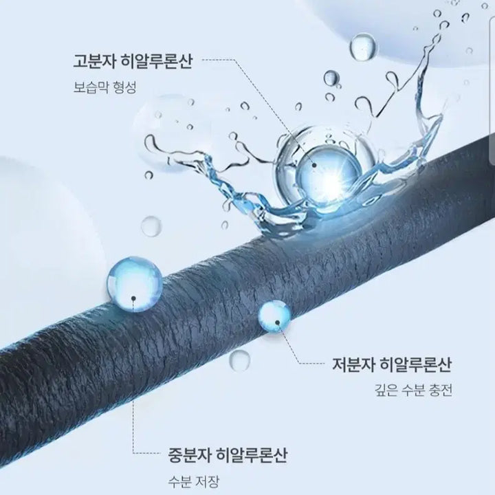 [BUNJANG] Jaysu Volume Hair Fixer 2X / 새상품)제이숲 볼륨 헤어 픽서 2X