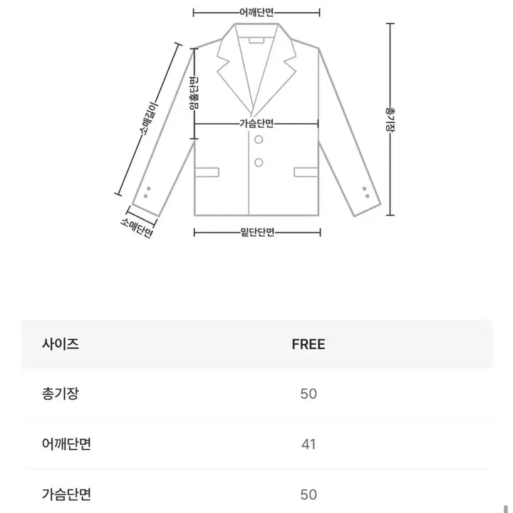 [BUNJANG] Lure Room Ivory Short Coat Jacket / 루어스룸 숏코트 자켓 아이보리