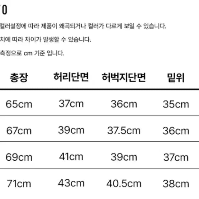 [BUNJANG] Easy ENOUII 8-part Denim Bermuda Shorts - Medium Blue / 이지노이지 8부 데님 버뮤다팬츠- 미디엄블루