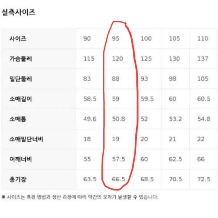 [SOLD OUT] 탑텐 투웨이 후드집업 거의 새상품