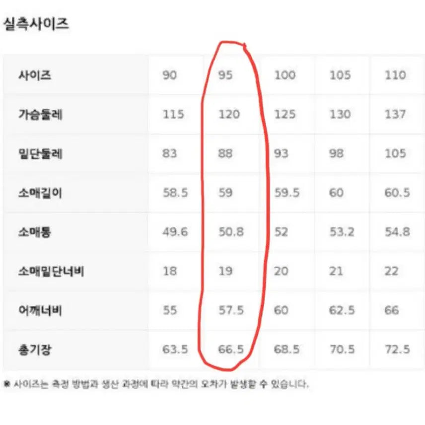 [SOLD OUT] 탑텐 투웨이 후드집업 거의 새상품