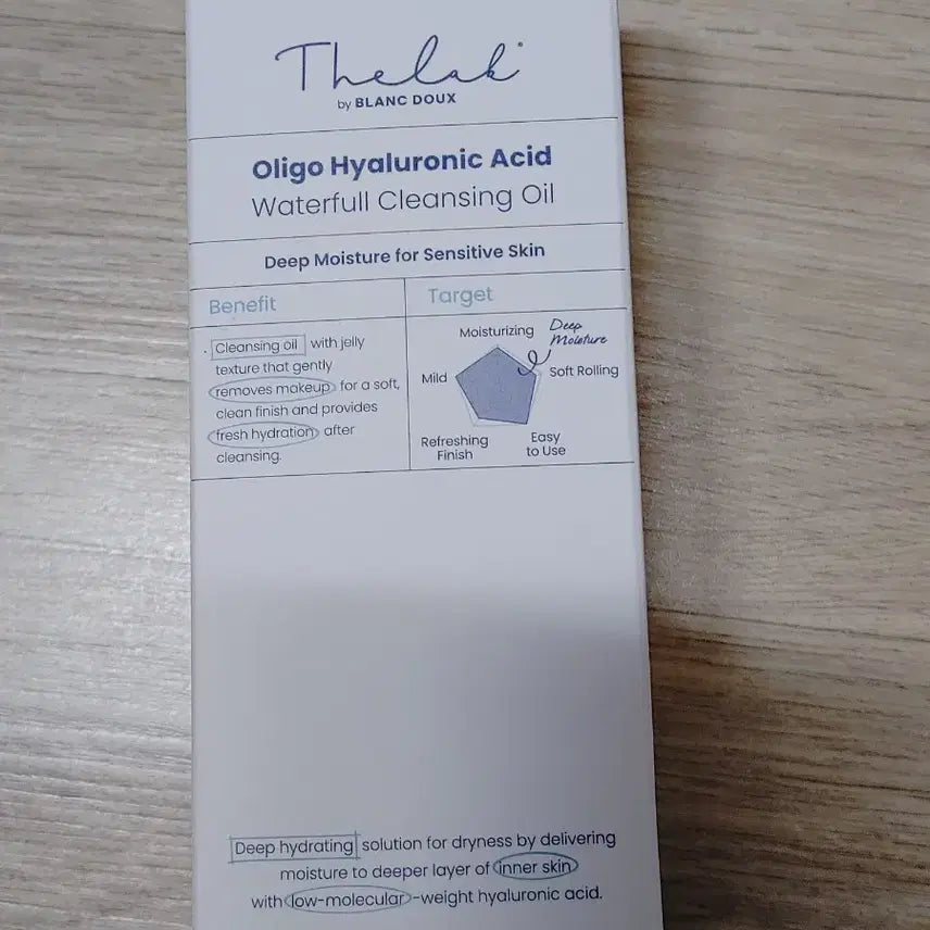 [BUNJANG] The Lab by Blanc Doux Basic 7-Piece Set / 기초화장품 7종 세트