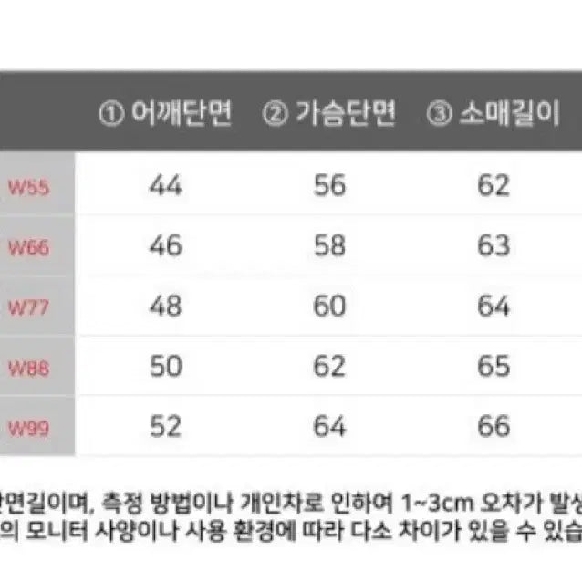 [BUNJANG] BTS White Logo Hoodie / 정품/새상품) 아미 화이트로고 후드티 남여공용