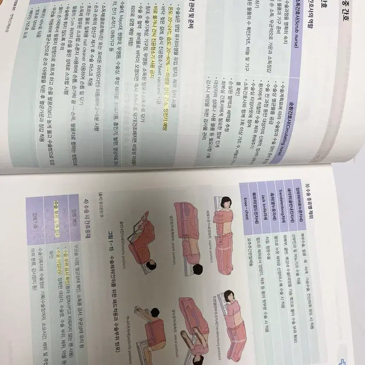 [BUNJANG] PilTong Nursing Core Summary 8-Volume Set / 필통 간호학 핵심요약집 8권 세트(2026년 대비)