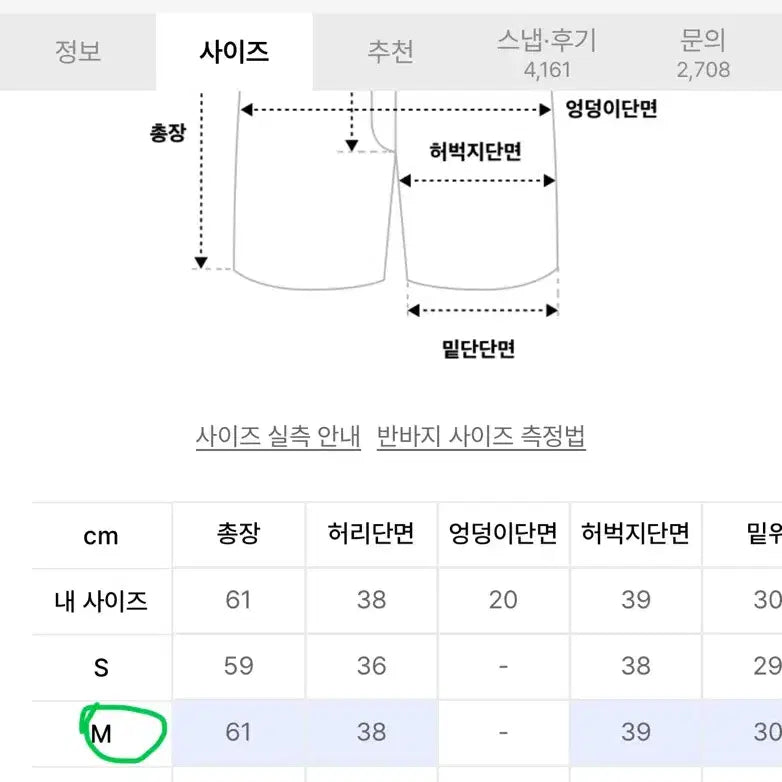 [BUNJANG] Black Denim Bermuda Shorts / 흑청 버뮤다 팬츠