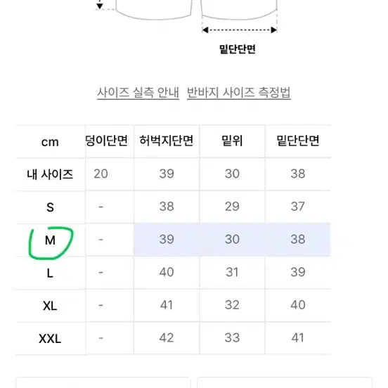 [BUNJANG] Black Denim Bermuda Shorts / 흑청 버뮤다 팬츠