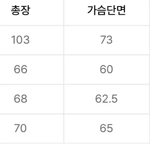 [BUNJANG] Amfeast Red Harrington Jacket / [M] 암피스트 레드 해링턴 자켓