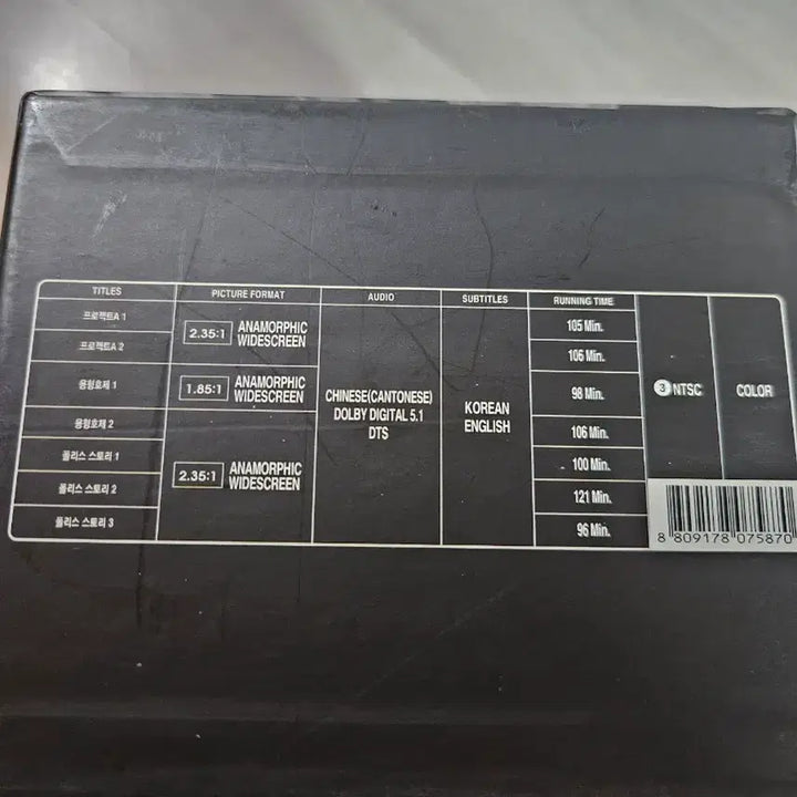 [BUNJANG] Jackie Chan Best Series DVD Box Set / 성룡 베스트 시리즈 dvd