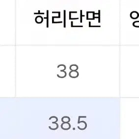 [BUNJANG] SETER KAYEN One Tuck Tailored Belted Denim Black / 세터 카이엔 원 턱 테일러드 벨티드 데님 블랙